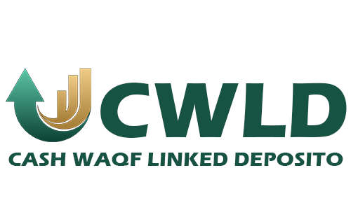 Digital Sistem BPRS HIK